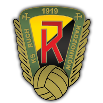 ruch-radzionkow